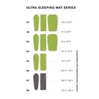 Exped Ultra 1R Medium Mummy Inflatable Sleeping Mat - Green